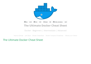 The Ultimate Docker Cheat Sheet   dockerlabs