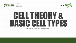 BIO1 TOPIC1 CELL THEORY AND BASIC CELL TYPES