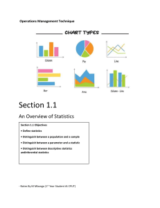 Introduction To Stats