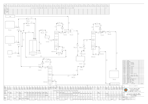 PID ethyl Acetate rev1-PID ANSI D Title Block