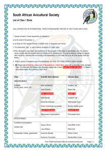 CITES I Bird List - South African Avicultural Society