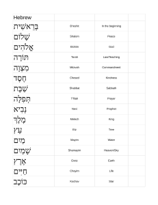 Hebrew Pronunciation - Letters & Vowels - Google Sheets