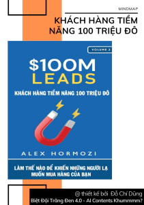 Mindmap   $100-mil-Leads-Alex-Hormozi