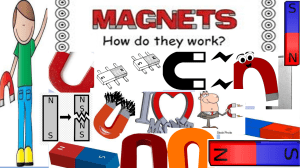 SCIENCE 4 PPT Q3 - Magnets