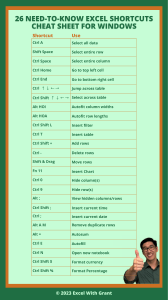 26 Need-To-Know Excel Shortcuts Cheat Sheet
