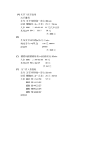 新莊外野 交通