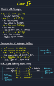 All Chem Reactions(AS) 