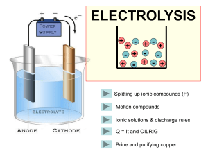 2 - Electrolysis