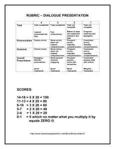 Dialogue Presentation Rubric