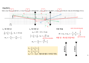 2학기 기말고사 범위 수업 3 (연습) - 복합렌즈 문제풀이