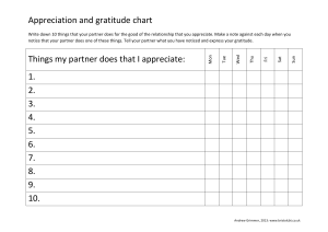 Appreciation-chart