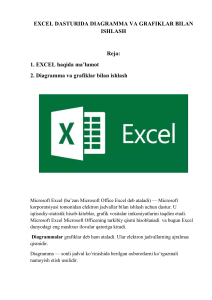 EXCEL DASTURIDA DIAGRAMMA VA GRAFIKLAR BILAN