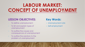 Labour Market: Concept of Unemployment