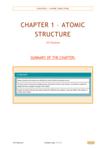 Chapter 1 - Atomic Structure