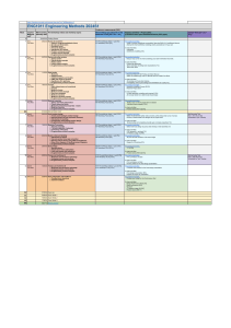 00 - ENG1011 Unit schedule - ENG1011 unit schedule