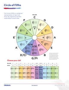 circle-of-fifths
