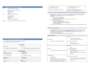 Business Law Bible - Google Docs