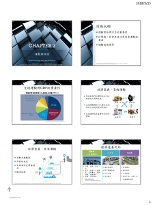 運輸學 CH2