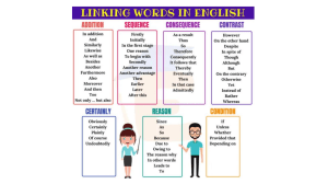 Linking words