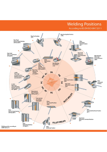 EN ISO Welding Positions