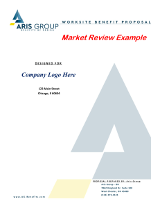 2021 - Market Review Example