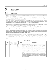 Manual [R-30iB DCS manual B-83184EN 04]