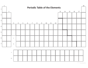Blank-Periodic-Table