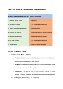 Hattie's 2018 updated list of factors related to student achievement