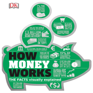 DK - How Money Works The Facts Visually Explained