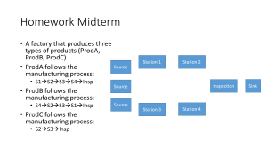 HW midterm