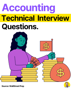 Accounting Technical Interview Questions -1