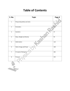 Physics Past Paper MCQs & Theory Questions