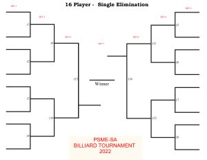 16-Player Single Elimination Bracket