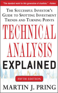 Technical Analysis Explained: Investor's Guide