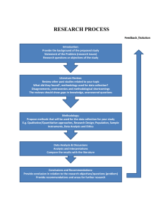 RESEARCH PROCESS