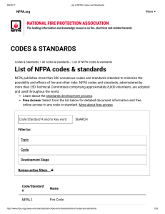 List of NFPA Code and Standards