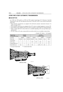 Repair manual for transmission A750E (2)