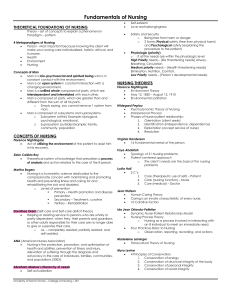 Fundamentals-of-Nursing-Notes