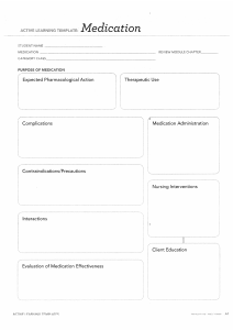 ATI medication template and MSE