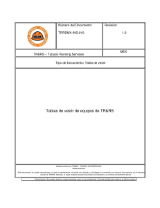 TRRS - Dress Chart - Rev.1