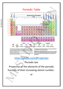 periodic table