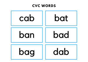 cvc-words