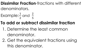 Dissimilar Fraction-Grade 6