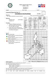 Act-3.1-Mapping-Volcanoes-in-the-Philippines