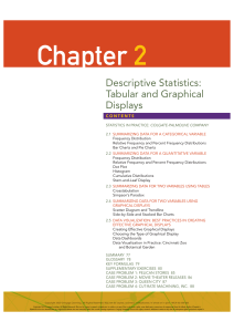Extra Reading Materials 1 for Lec05 - Chap23 from SBE - 14th Edition