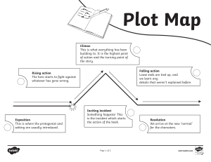 story-plot-map- Climax