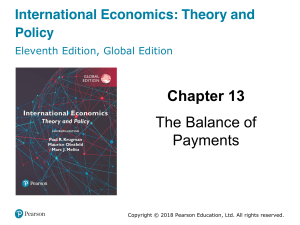Topic 2. Balance of Payments mid