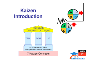 KAIZEN Introduction 