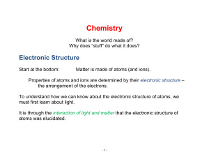 Chemistry: Electronic Structure & Light