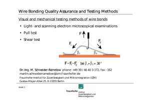 Wire Bonding Quality Assurance and Testing Methods